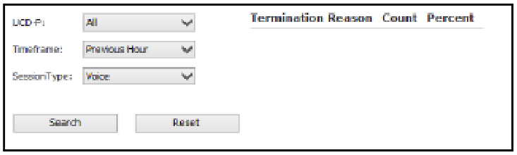 Termination Reasons