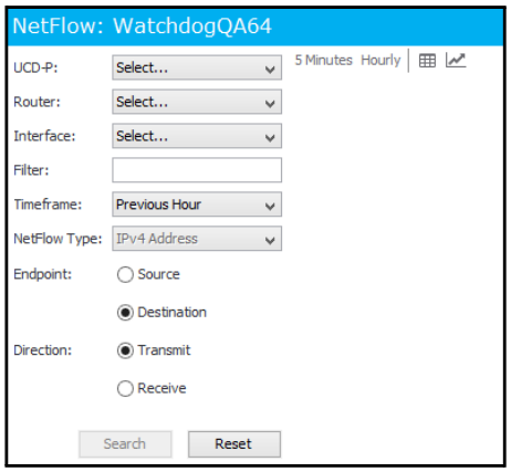 NetFlow