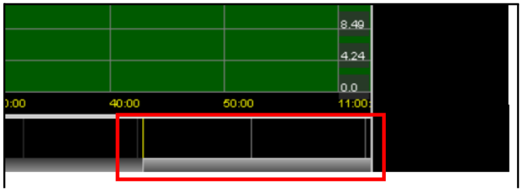 Graph Slider Bar