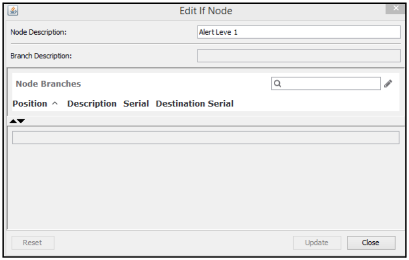 Edit If Node