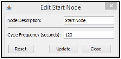 Edit Start Node