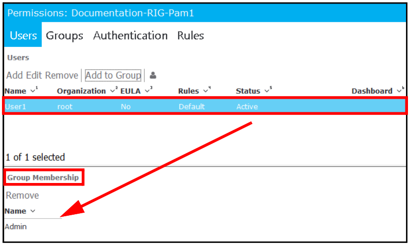User Permissions