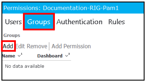 Permissions - Groups