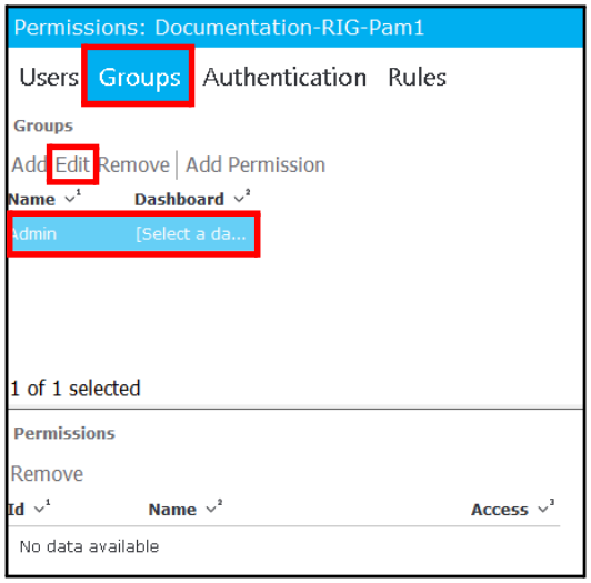 Permissions - Groups