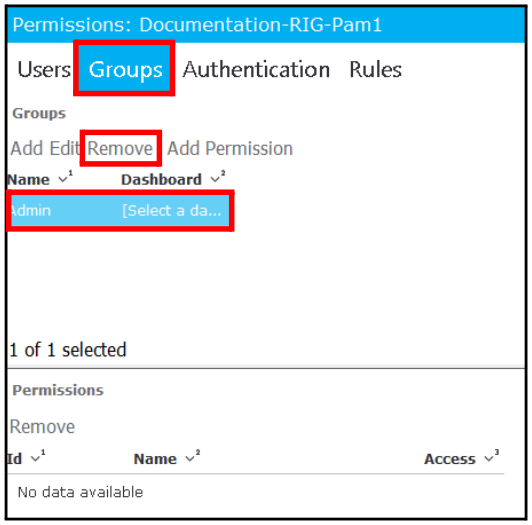 Permissions - Groups