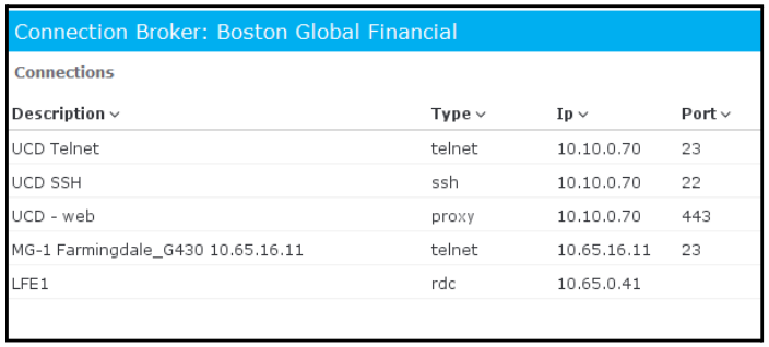 Connection Broker