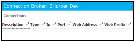 Connection Broker