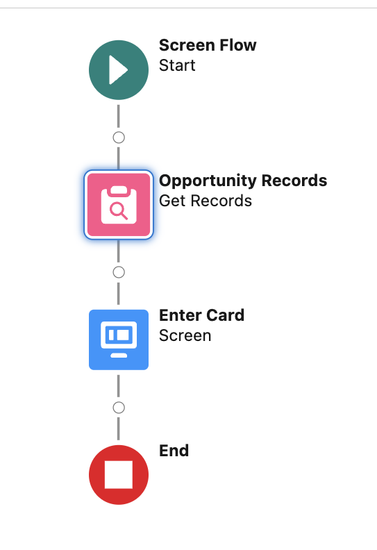 PaymentChargeFlow_AddResults