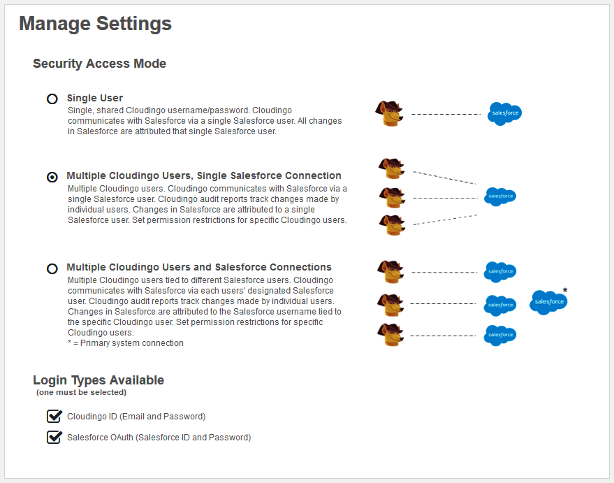 Managing Multiple Users | Salesforce Admin Tool