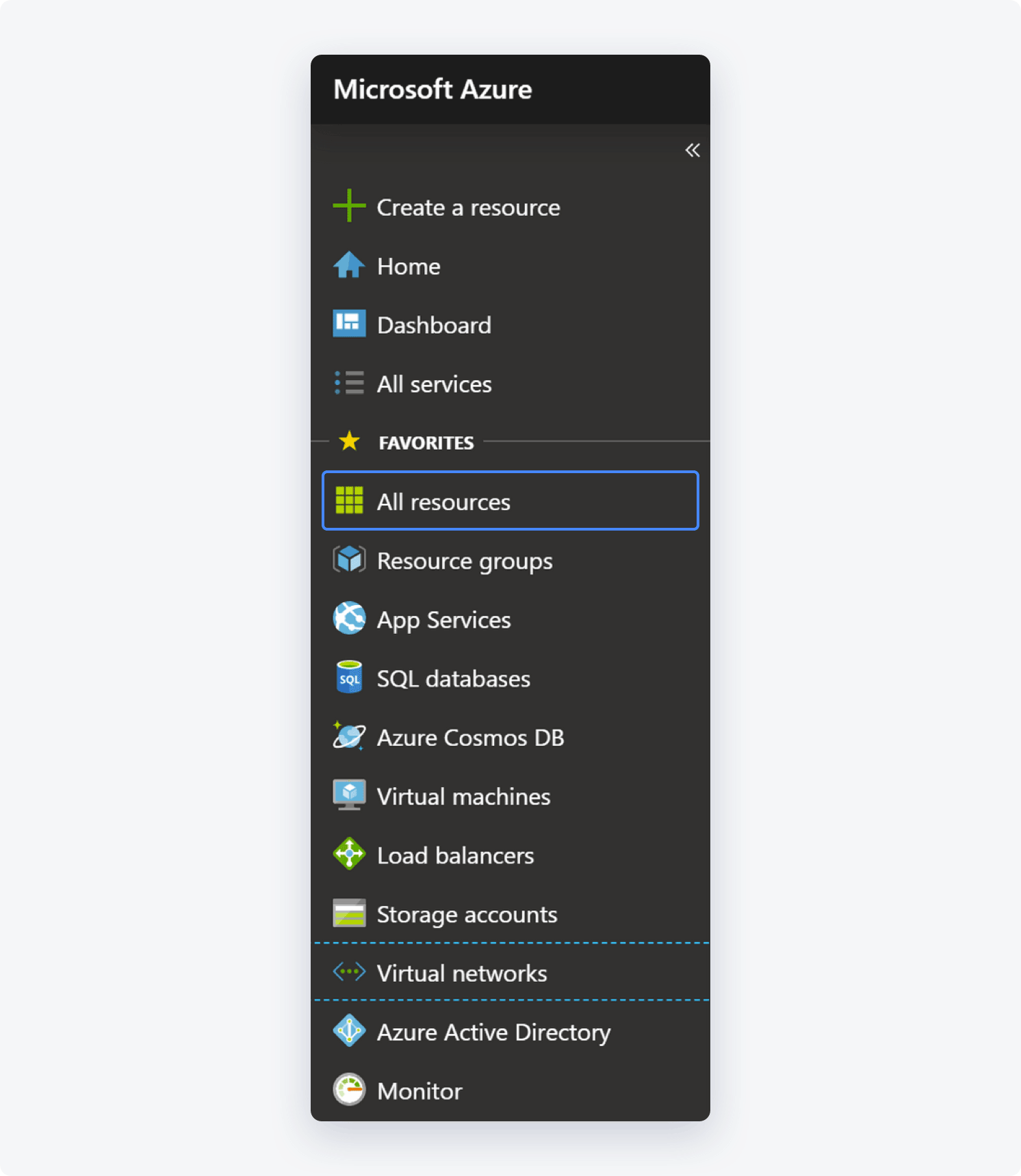 15 Setting up site-to-site on Microsoft Azure.png
