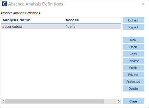 Absence_analysis_definition.png