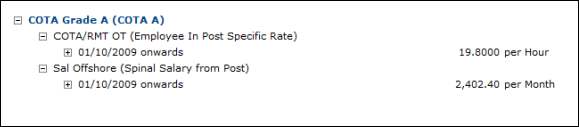 cota_grade_a.png