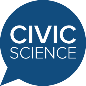CivicScience Help Center